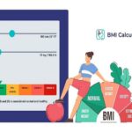 BMI Calculator