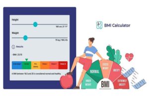 BMI Calculator