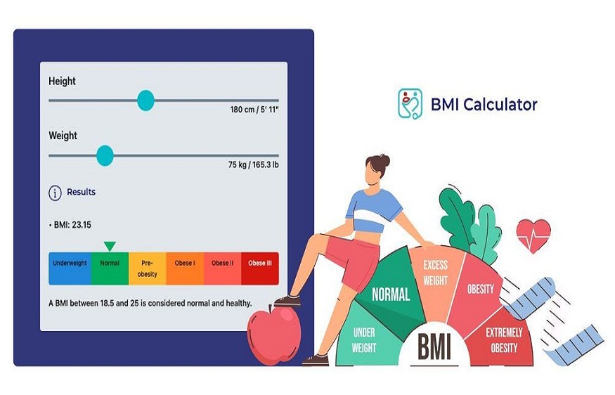 BMI Calculator